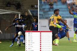 Motagua se pone de líder pese al empate ante el Victoria, pero a la espera de lo que haga Olimpia.