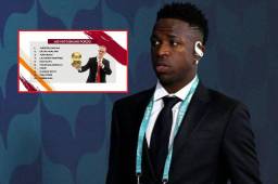 Periodista de Concacaf en polémica tras el Balón de Oro y revela por qué no dio un solo voto a Vinicius: “No es ejemplo...”