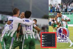 Antigua de Guatemala venció a Independiente de Panamá y desplaza al Olimpia al segundo puesto en el grupo C de la Copa Centroamericana.