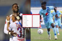 Olimpia lidera la tabla de posiciones de la Liga Nacional de Honduras.