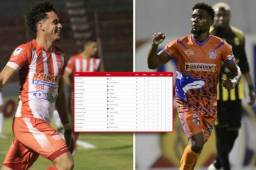 Machuca Ramírez se apaga y Ángel Tejeda se apodera de la cima de los máximos goleadores del Apertura en Liga Nacional.