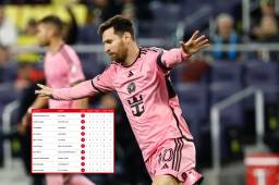Lionel Messi lidera la tabla de goleadores en la MLS.