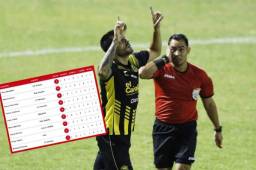El delantero del Real España, Ramiro Rocca, celebrando el gol que marcó frente al Marathón en el vibrante clásico sampedrano ante Marathón. Foto | Neptalí Romero