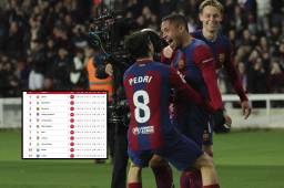 Barcelona subió al tercer lugar, pero debe esperar el partido del Atlético.