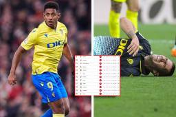 ¡Alarmante! El Cádiz del Choco Lozano cayó y roza el descenso en la liga española; ¿qué necesitan para salvarse?