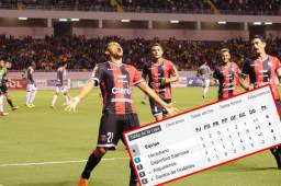 El delantero hondureño Roger Rojas mantiene con vida al Alajuelense que venció 1-0 al Herediano este miércoles en el estadio Nacional de San José. Foto cortesía CRHoy