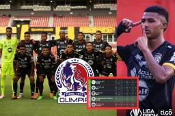Olimpia siente ‘presión’: así queda la tabla del grupo C de la Copa Centroamericana tras el triunfo sufrido del CAI