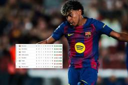 Lamine Yamal marcó, pero salió lesionado en el duelo del FC Barcelona.