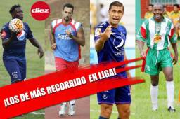 Conocé los jugadores que tienen mayor recorrido en la primera división del fútbol hondureño.