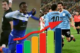 Honduras y Uruguay son los que, por los momentos, están clasificando a la siguiente ronda.