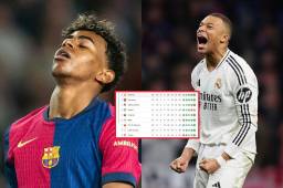 La tabla de posiciones en España está que arde.