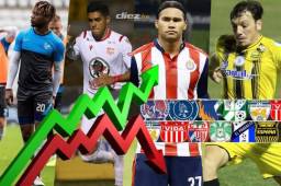 ¡Bienvenidos! Te damos a conocer las últimas noticias que se han dado en el mercado de fichajes en Honduras. Luis Palma se probaría en Portugal, 'Potro' Gutiérrez oficializa bajas en Real España, hermano de Gonzalo Klusener podría llegar a Honduras y un jugador que era ficha de Olimpia, ahora es agente libre.