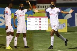 Jerry Bengtson consiguió su sexto título de máximo goleador en la Liga Nacional de Honduras.