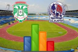 Más de 30 partidos entre Marathón y Olimpia se han jugado en el Olímpico, siendo los verdes los que aventajan la serie.