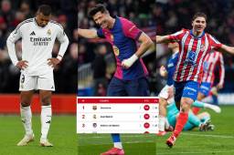 Barcelona se despega y Real Madrid baja puestos: así quedó la tabla de posiciones de LaLiga de España