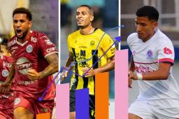 Tabla de posiciones Honduras: Motagua vence a Victoria y desbanca a Real España del primer lugar en el Clausura