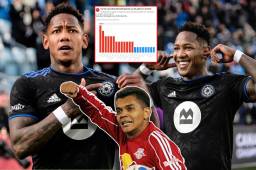 ¡De récord! Romell Quioto se convierte en el hondureño con más goles en la MLS: así ha repartido sus anotaciones