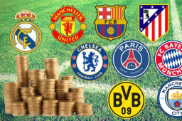 Estos son los equipos que más han gastado en fichajes en el mercado de fichajes. Real Madrid es el primer lugar y equipo modesto de la Premier League supera al Manchester City.