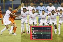 Olimpia cerca de su boleto a cuartos y solo una catástrofe lo dejaría fuera: la tabla del grupo D de la Copa Centroamericana