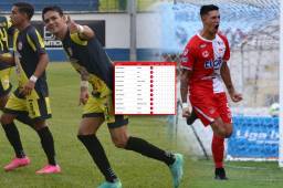 El inesperado máximo goleador del Apertura 2023 de la Liga Nacional: ¡ninguno de los grandes en el podio!