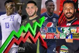 ¡Bienvenidos! Te damos a conocer las últimas noticias en el mercado de fichajes de Honduras. Dos catrachos firman en Europa, Denil Maldonado es noticia y siguen los refuerzos en Liga Nacional.