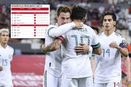 México y Estados Unidos igualan en punto en el Grupo A, pero el Tri es líder por mejor diferencia de goles. Ambos definirán todo en la última jornada.