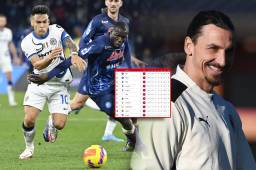 ¡Tabla de posiciones en la liga italiana! Inter y Napoli igualan en el Diego Maradona y dejan el liderato servido al Milán