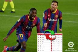 El Barcelona vuelve al segundo lugar y le pisa los talones al Atlético de Madrid.