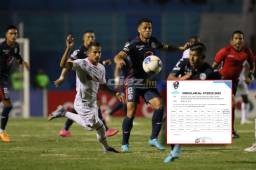 ¡Todo listo para el clásico Motagua-Olimpia! Liga Nacional confirma horarios para la jornada 7 entre semana