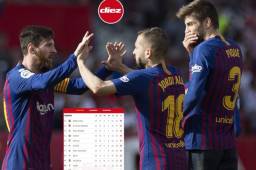 Barcelona sigue liderando el campeonato español a 12 puntos del Real Madrid.