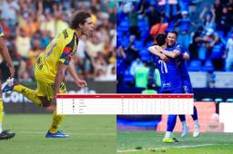 Tabla de posiciones Liga MX: Cruz Azul está imparable y América escala tras la jornada 10 del Clausura 2026
