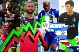 ¡Bienvenidos! Te damos a conocer las últimas noticias en el mercado de fichajes de Centroamérica. Hondureño es fichado en Nicaragua, guatemalteco se va a Europa y panameño cambia de club en España.