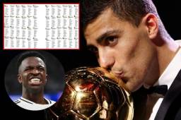 Salieron a la luz cómo votaron los 100 periodistas escogidos para el Balón de Oro que ganó Rodri Hernández. Muchos le dieron la espalda a Vinicius Junior.