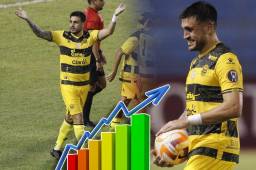 Ramiro Rocca es el tercer máximo goleador histórico del Real España. FOTOS: Neptalí Romero