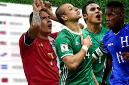 La tabla de posiciones de la eliminatoria de Concacaf está más interesante que nunca.