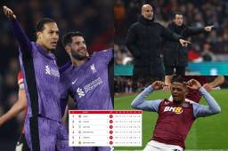 Así marcha la tabla de posiciones de la Premier League tras el triunfo sufrido del Aston Villa ante el Manchester City y del Liverpool ante Sheffield United.