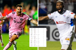 Messi e Inter Miami cerca del Top 10 y Olimpia es el mejor de Centroamérica: así quedó el ranking de clubes de Concacaf