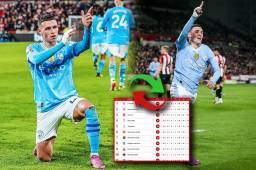 Manchester City cumplió con hat-trick de Foden y mete miedo al Liverpool en el liderato de la Premier League.