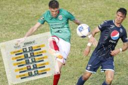 El partido entre Motagua y Marathón es el duelo cumbre de la jornada con la que se reanuda el fútbol tras la cancelación de la jornada seis debido al coronavirus.