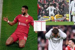 Real Madrid se hunde y está complicado de cara al cierre de la Champions League.