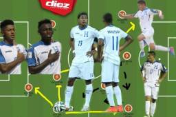 Jugadores como Victor Bernárdez, Jerry Bengtson y Roger Espinoza no fueron tomados en cuenta por Jorge Luis Pinto o ellos decidieron no venir a raíz de las discrepancias con el colombiano, de haber contado con ellos otras historia habría pasado. Los Elis, Lozano, Acosta o Quioto habrían sido suplentes.