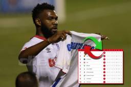 Jorge Benguché se destapó con dos goles en la paliza de Olimpia sobre Platense en el Nacional.