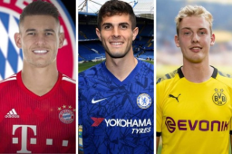 Estos jugadores tendrán nuevo equipo apartír del 1 de junio. Varios de estos fichajes se hicieron con antelación. Militao ya es del Real Madrid y podría ser presentado la próxima semana y De Jong ya tiene número ¿Sabes cúal es?.