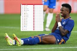 Real Madrid le saca 10 puntos de ventaja al Barcelona en la tabla de posiciones.