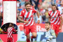 El Girona se ubica en la plaza 17 de la tabla general en la Liga Española.