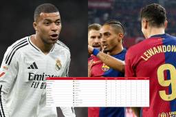 Mbappé marcó, pero su equipo no pudo ganar en la Liga Española.