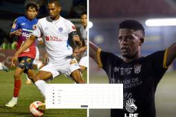 El panorama para el Olimpia no es el mejor tras el gane del CAI de Panamá ante el Real Estelí.