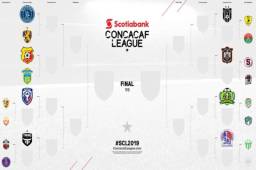 La primera fase arrancará este próximo 30 de julio en el encuentro Canadá 2 vs Antigua GFC (GUA) y Real Estelí FC (NCA) vs Santa Tecla FC (SLV)