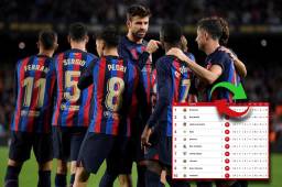 El Barcelona dormirá como líder del fútbol español tras derrotar al Almería en el Camp Nou.