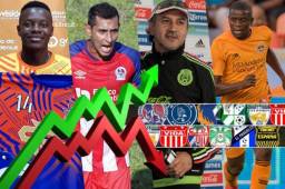 ¡Bienvenidos y feliz navidad! Te damos a conocer las últimas noticias en el mercado de fichajes de Honduras, noticias que se han dado en las últimas horas. Real España tiene nuevo técnico, jugador catracho con ofertas de Portugal y Brasil; Boniek García habló sobre futuro.